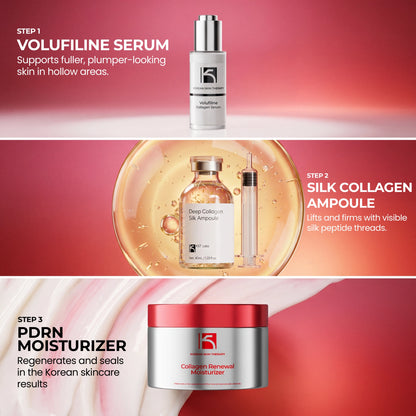 The Complete Anti-Wrinkle System
