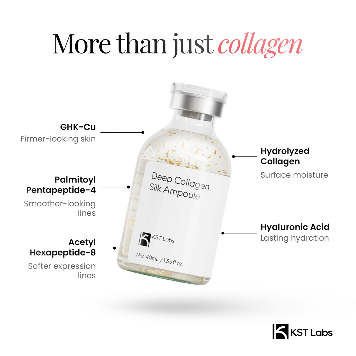 The Collagen Peptide Serum | 3 Month Supply