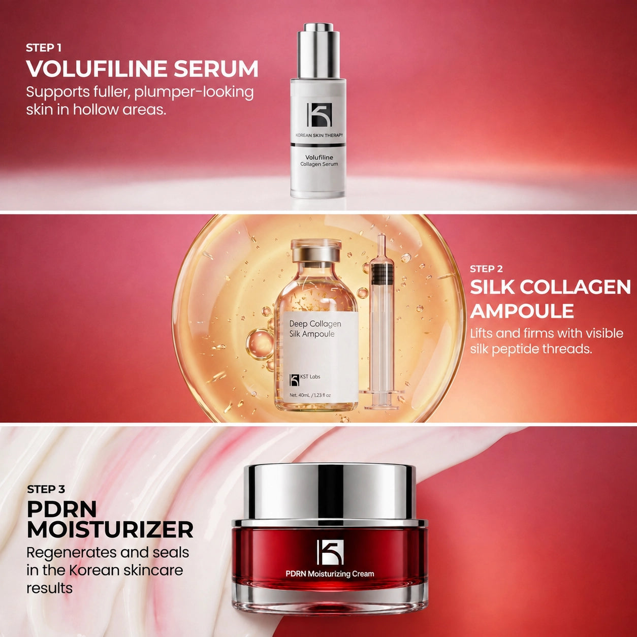The Anti-Aging Protocol