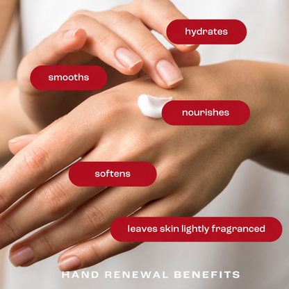 PDRN Hand Renewal Cream