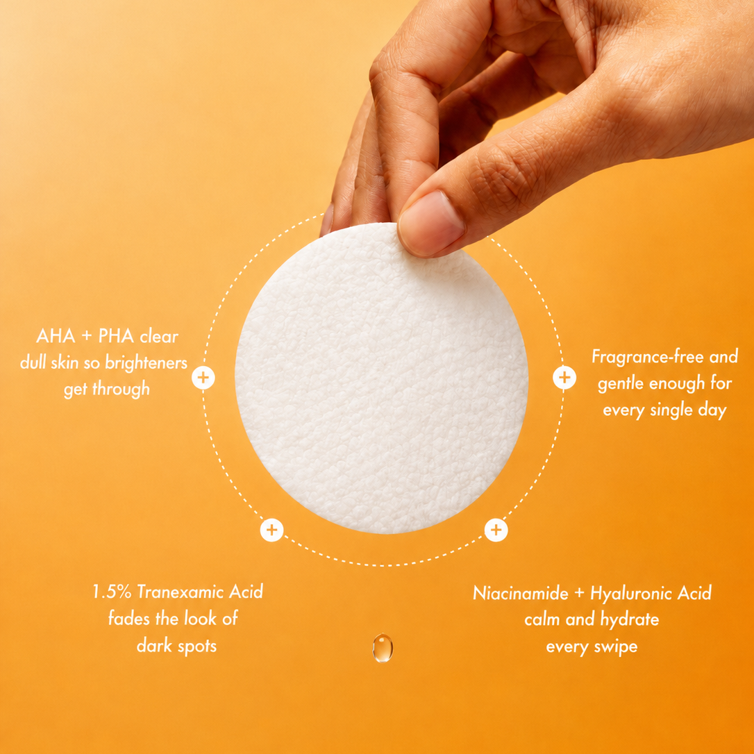 TXA + Niacinamide Toner Pads | Toner Pads For Dark Spots | 70 Count