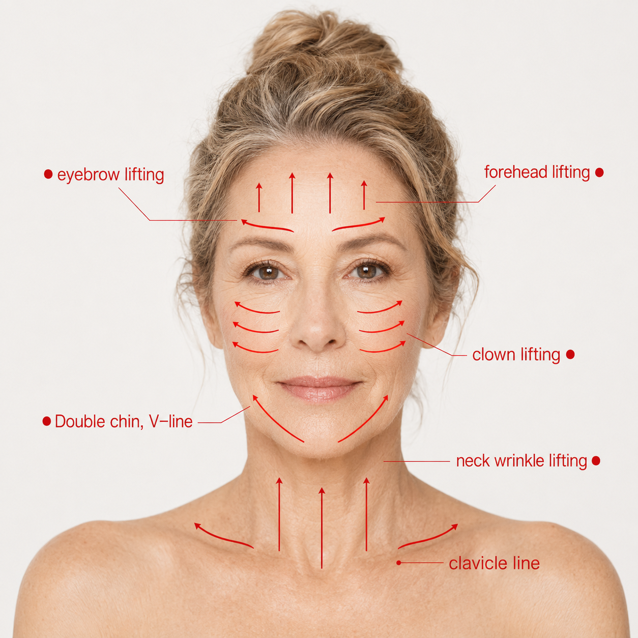 Neck Sculpt + Lift | Gua Sha Tool + Cream